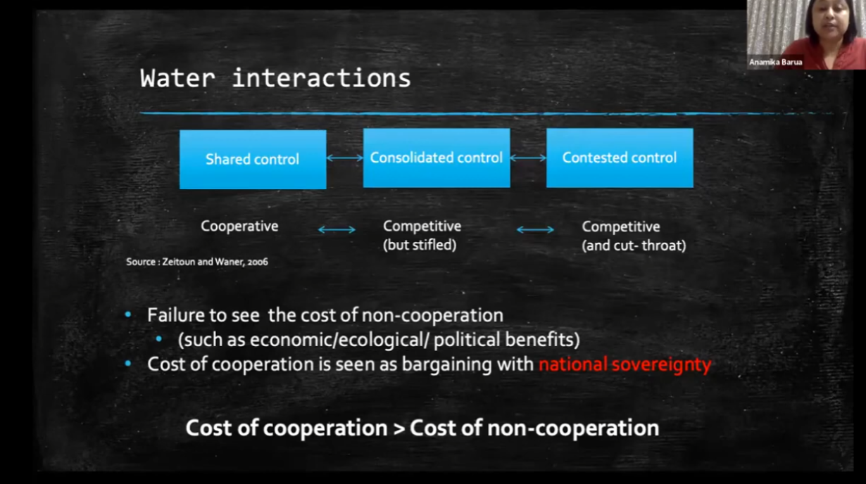 Transboundary water management and conflict resolution using virtual water trade and Game Theory